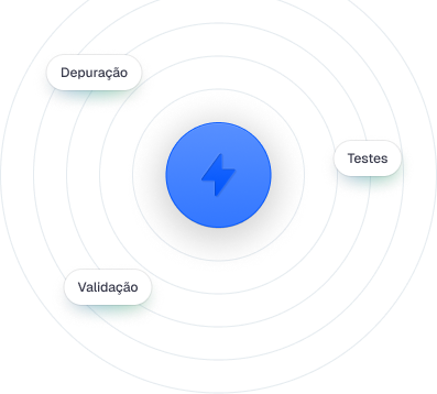 Optimização da bateria EV