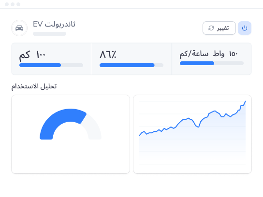 إشارات إلى رؤى تنبؤية