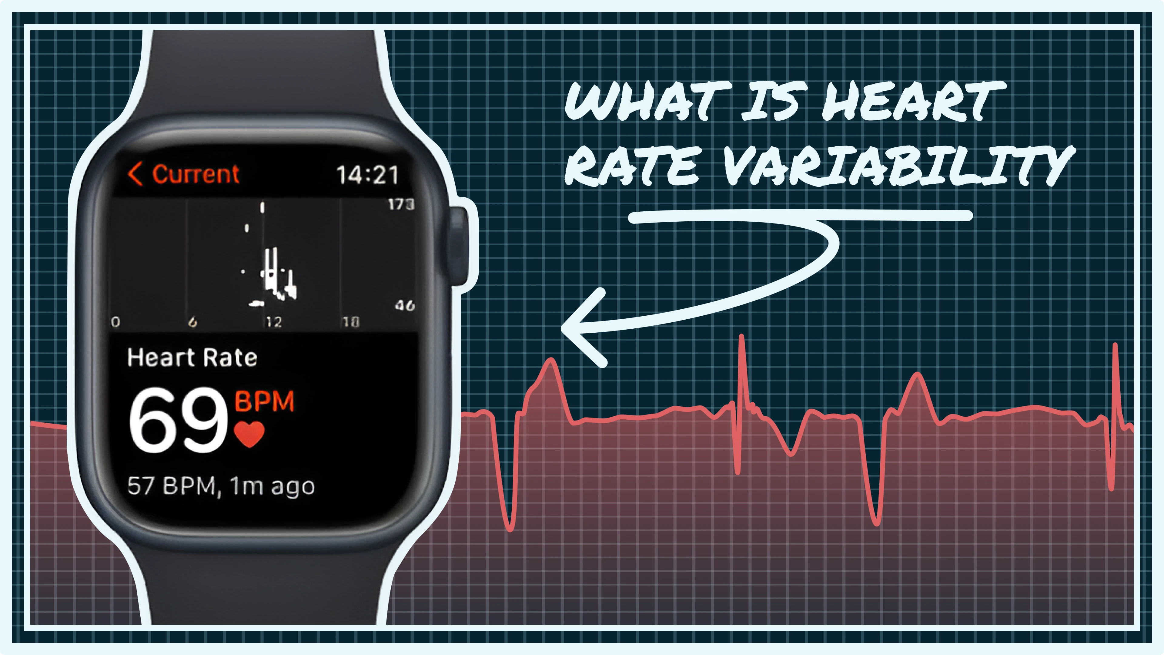 What is heart rate variability? Your smartwatch holds the key. Learn to decode HRV to understand your stress, recovery, and overall wellness.