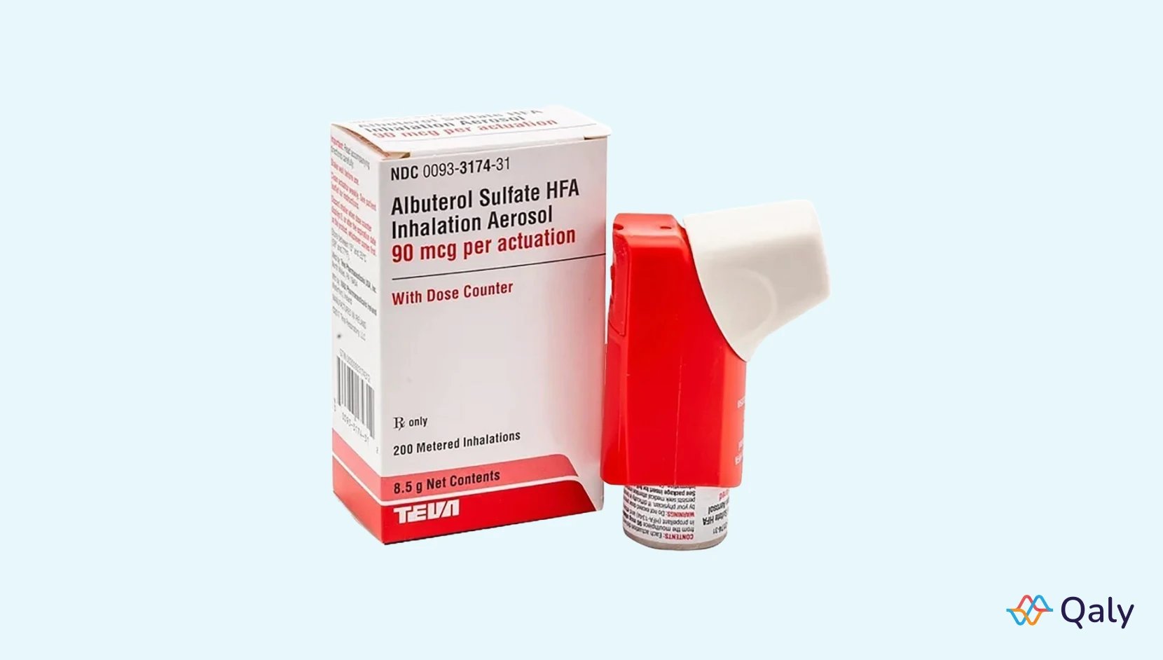 Albuterol (ProAir, Ventolin) and Atrial Fibrillation connection