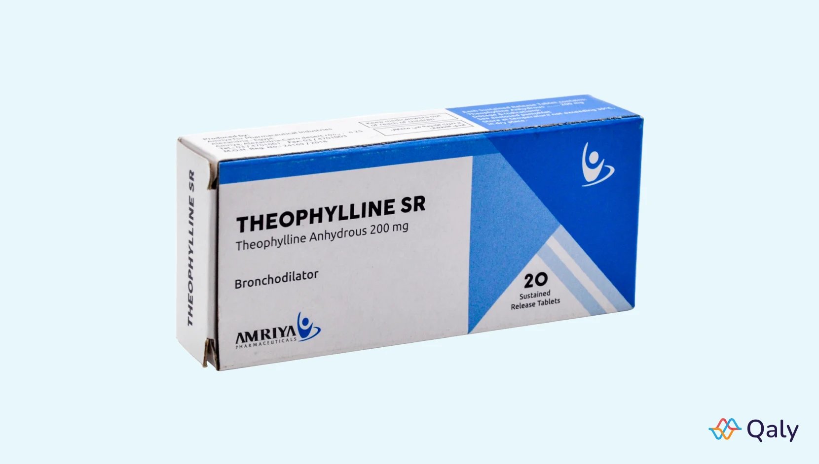 Adenosine and Atrial Fibrillation connection
