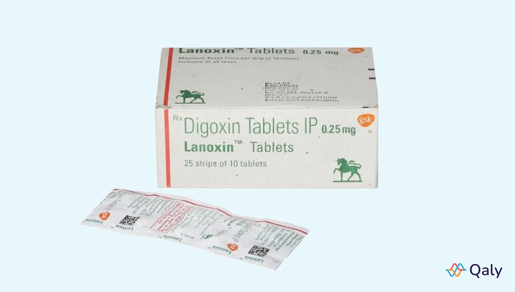 Digoxin (Lanoxin) and Atrial Fibrillation connection