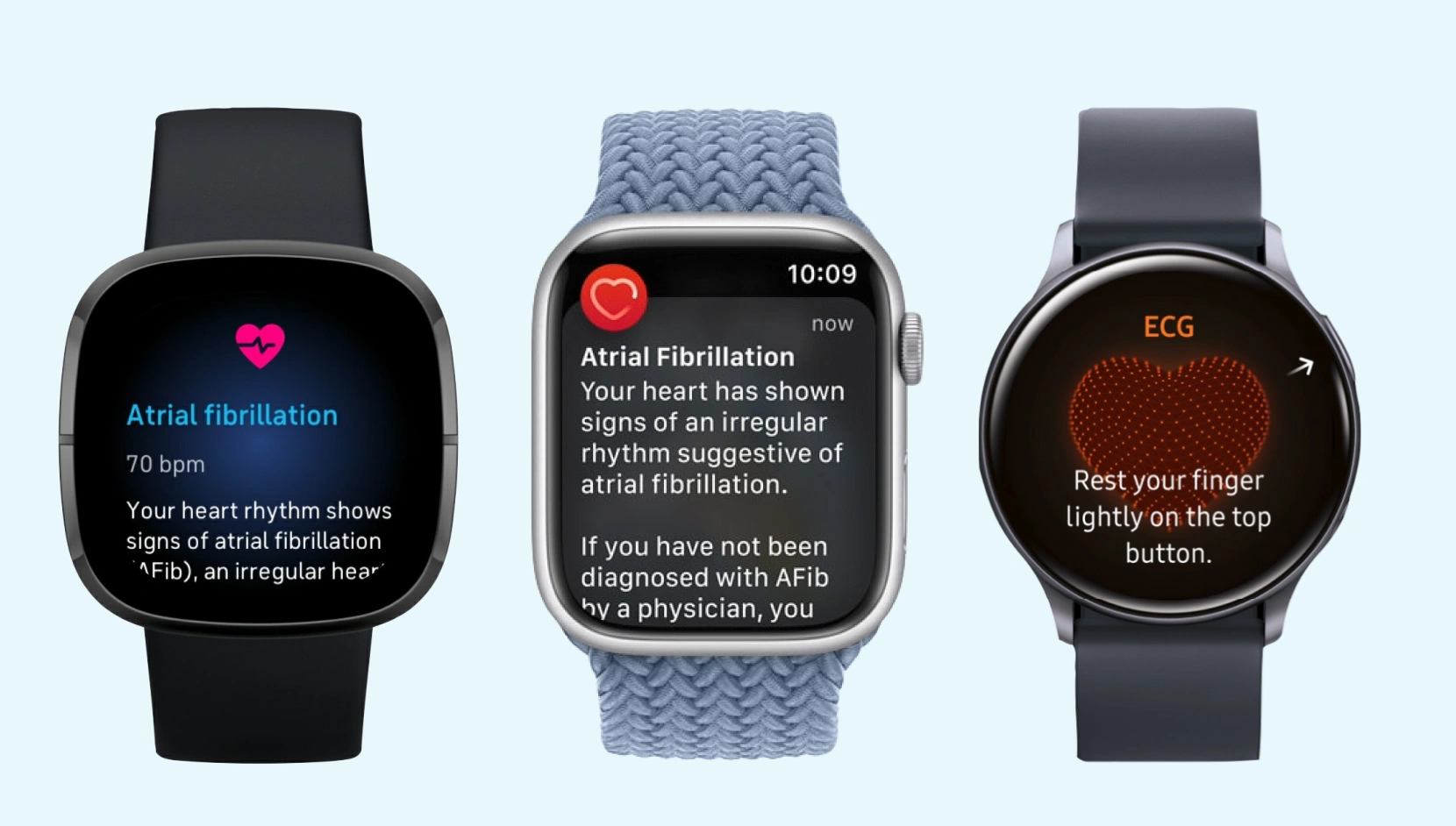smartwatches with ECG features