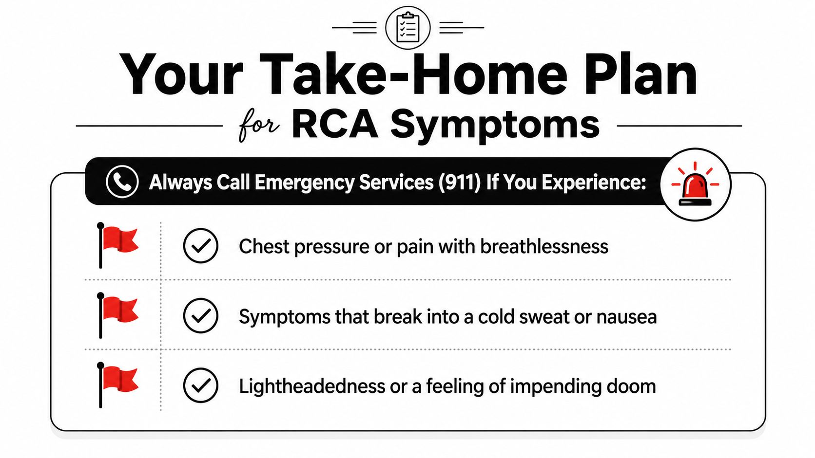 An infographic titled Your Take-Home Plan for RCA Symptoms listing emergency warning signs like chest pain.