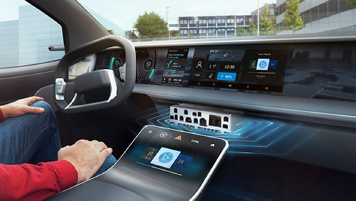 Bosch and Qualcomm Technologies, Inc. announced today that they are expanding.......