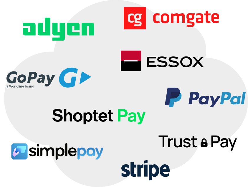 Convertim Payment Providers