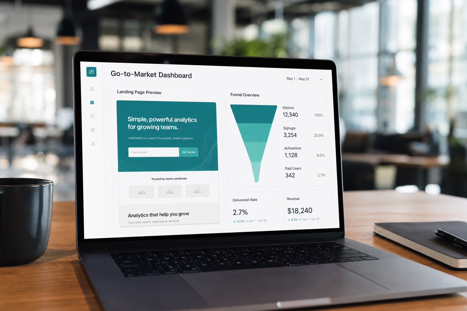 Funnel go-to-market et landing page sur ordinateur — startups tech