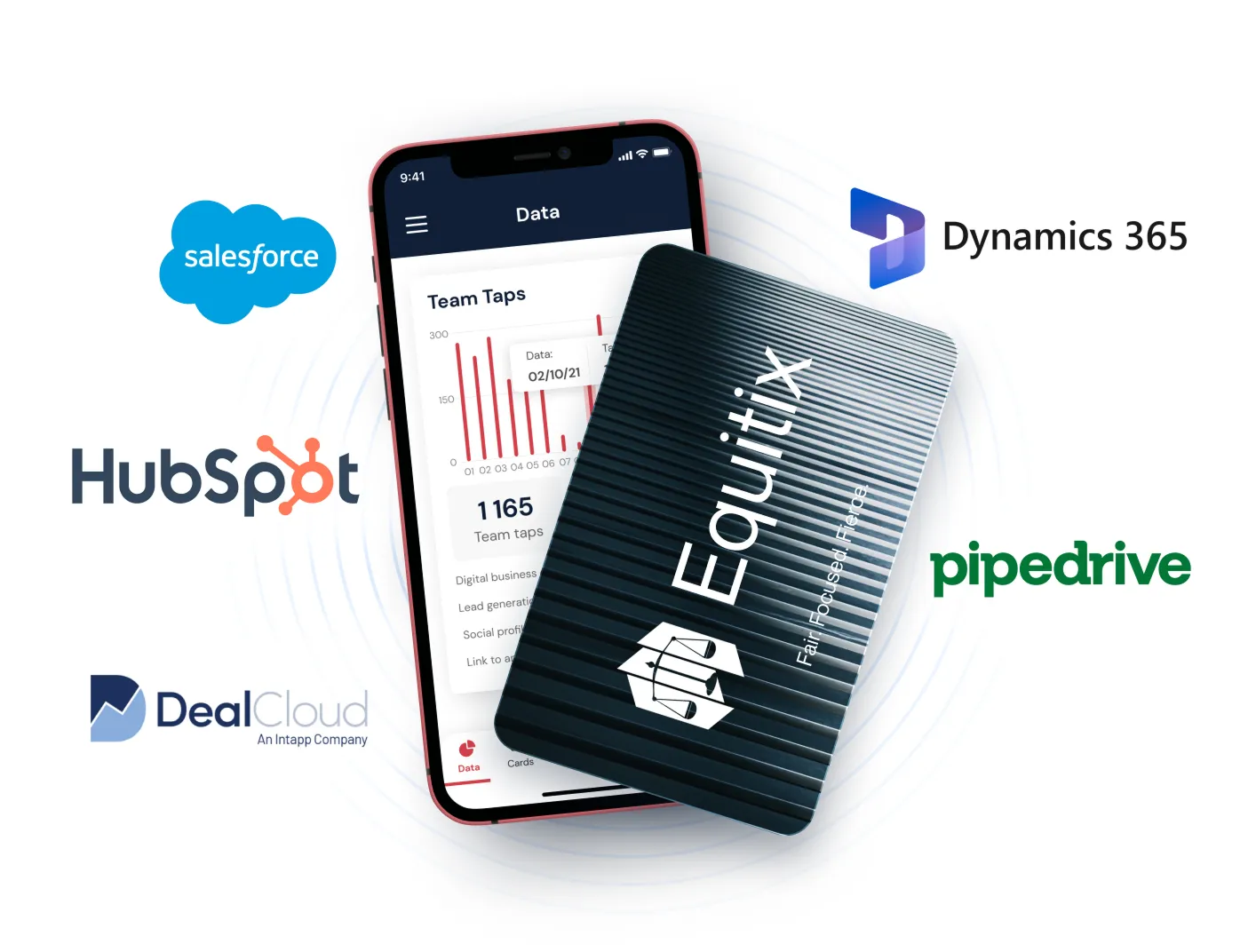 Native CRM Integration