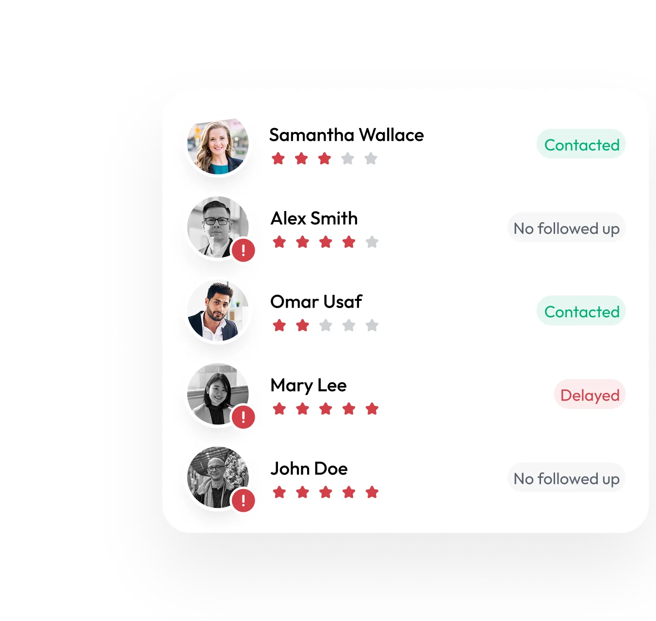 Mobilo Business Cards: - Professional Services