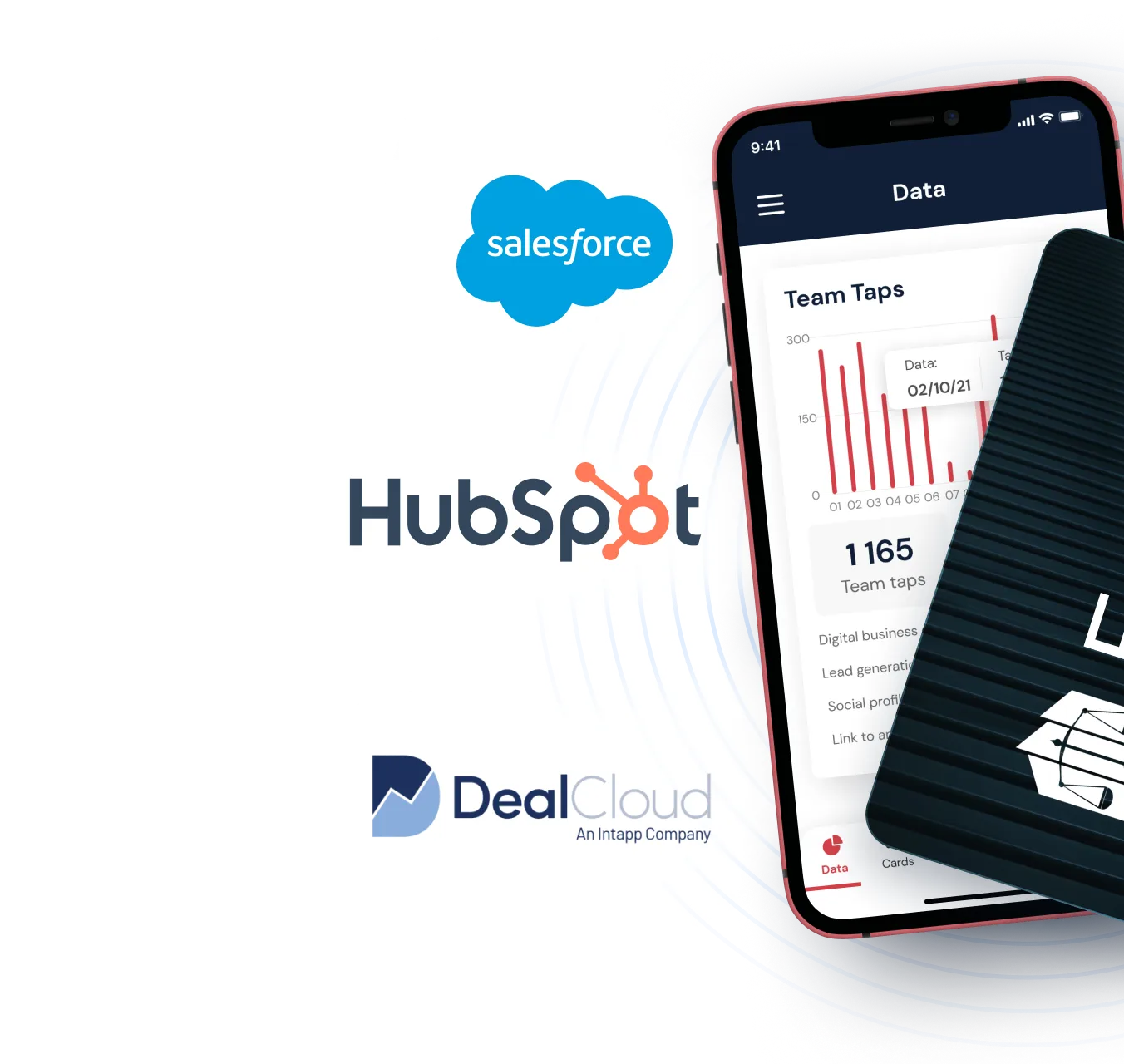 Mobilo Business Cards: - Professional Services