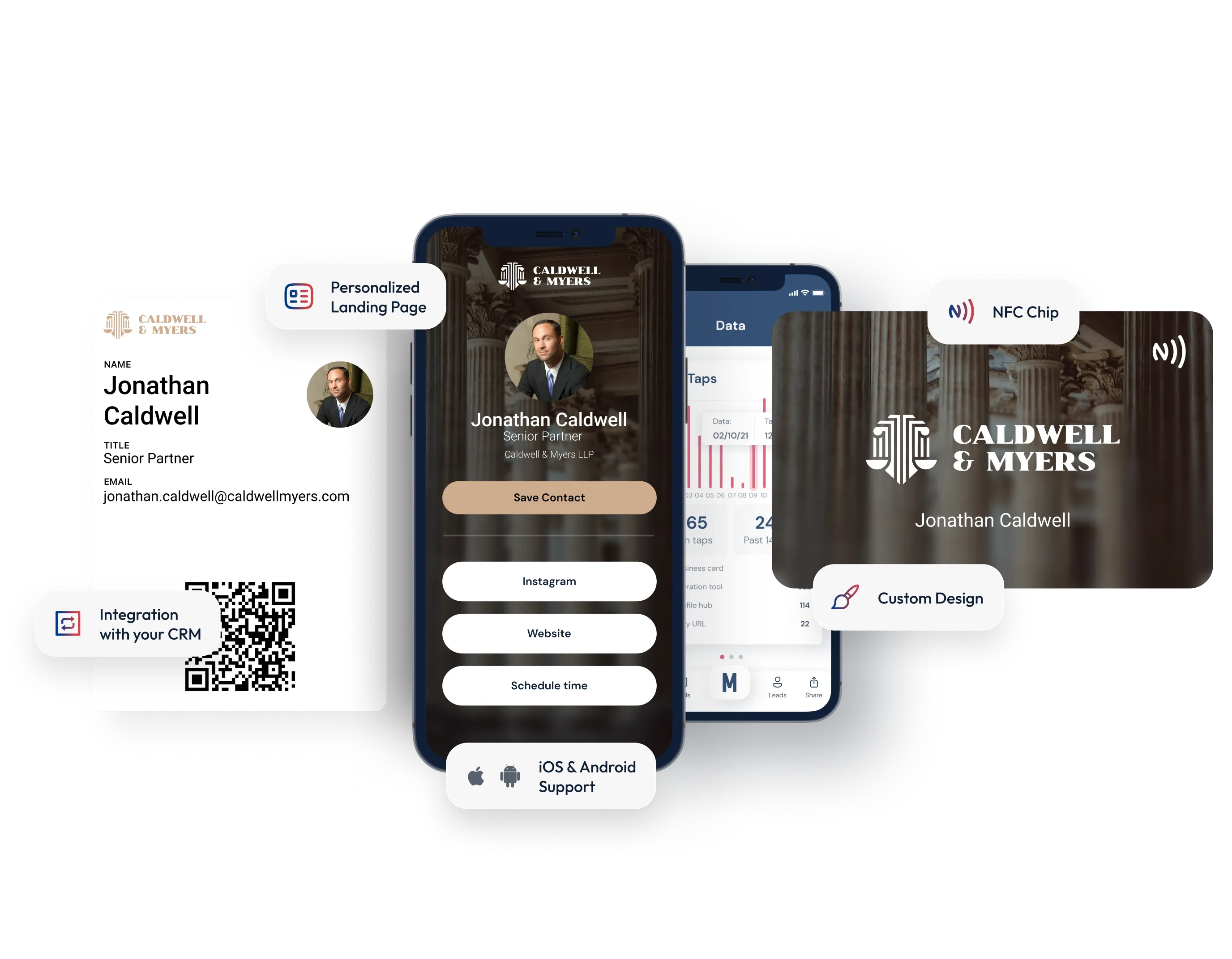 Mobilo Business Cards: 10x Leads From Events