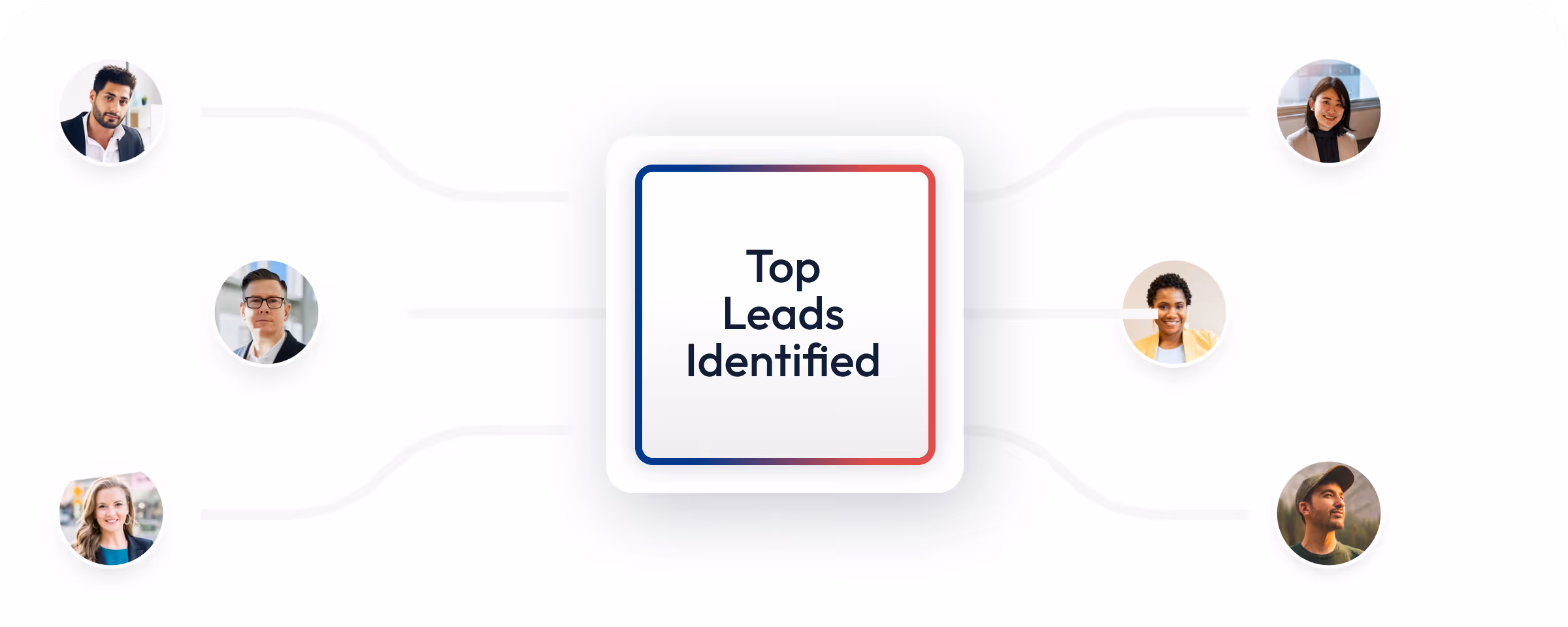 Mobilo Business Cards: - Professional Services