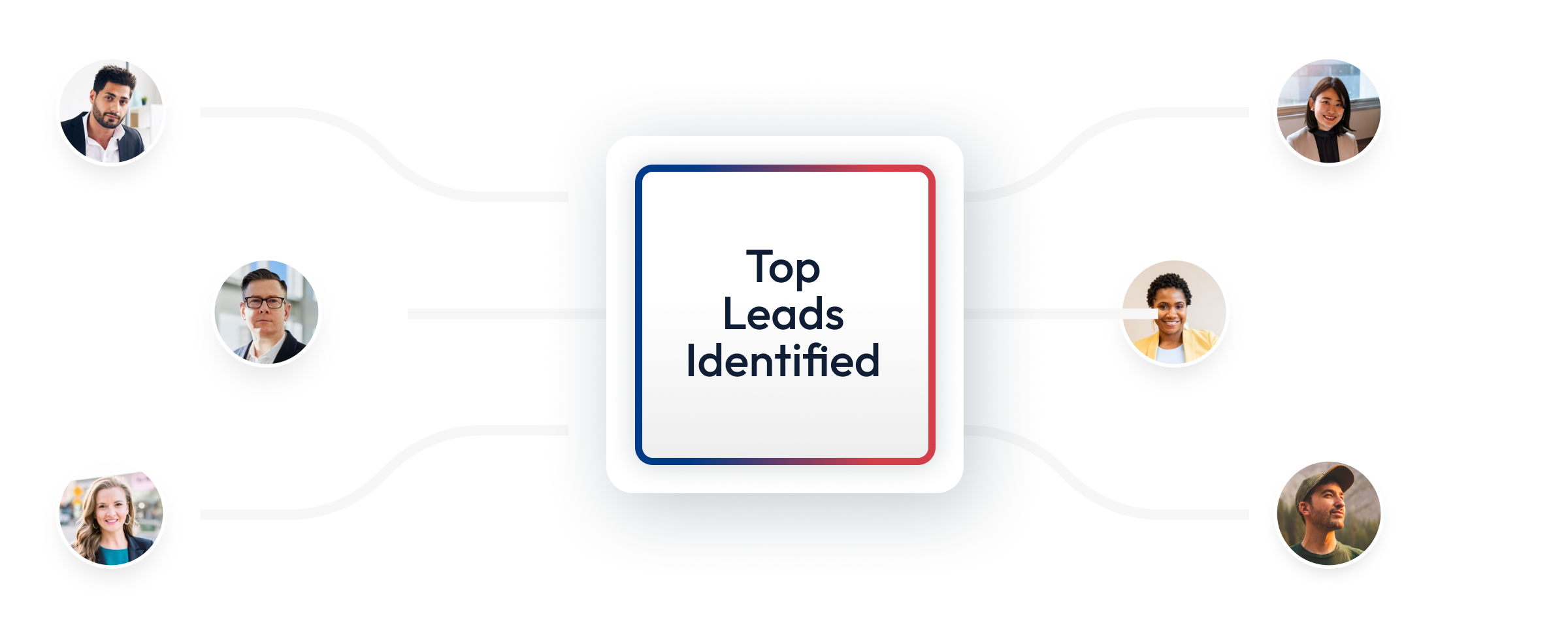 Mobilo Business Cards: - Professional Services