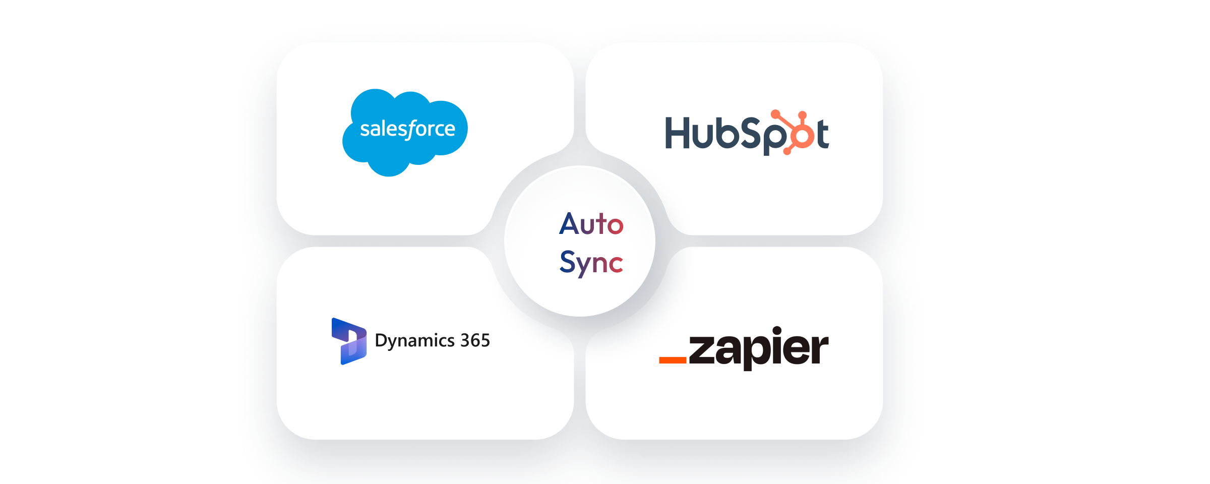 Mobilo Business Cards: - Professional Services