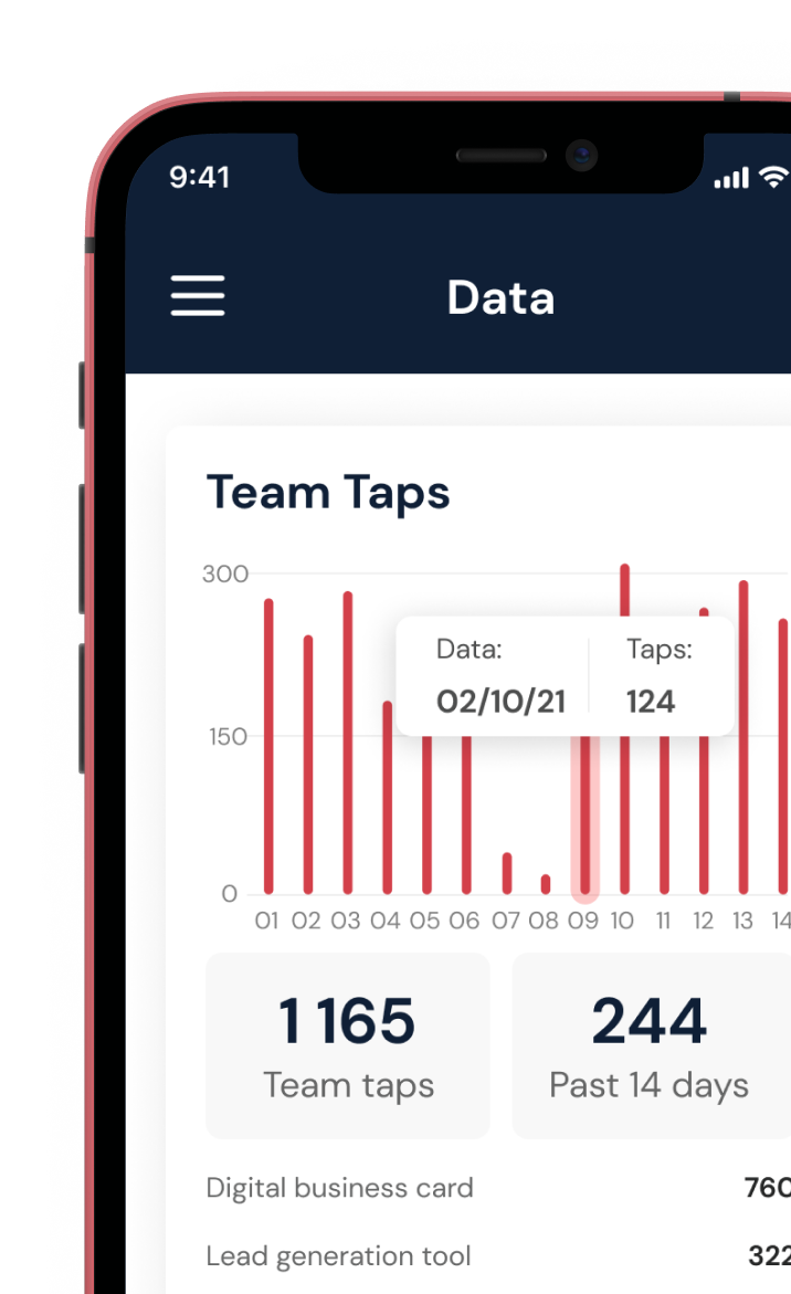 Mobilo Business Cards: - Professional Services