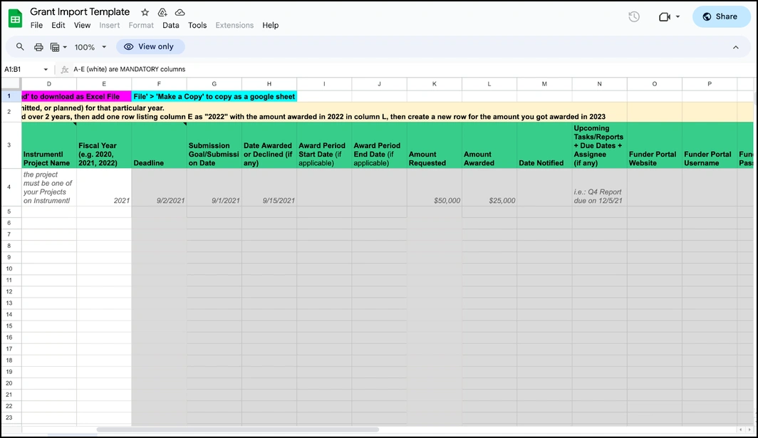 grant tracking spreadsheet