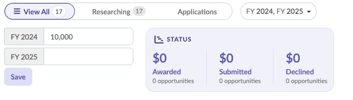 The status window will update as you apply to grants and update their statuses