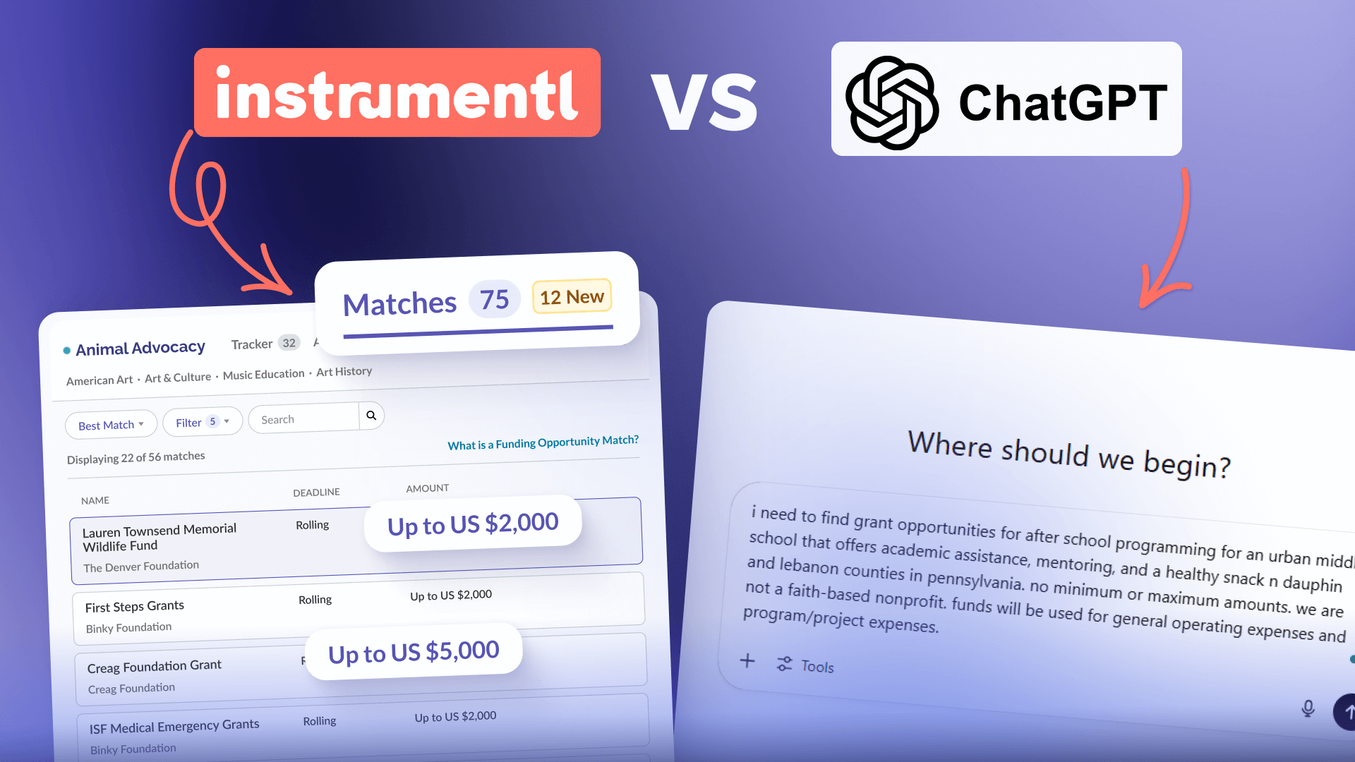 AI grant finder chatgpt vs instrumentl