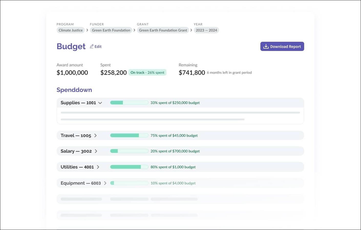 Instrumentl's Spenddown Tracking feature