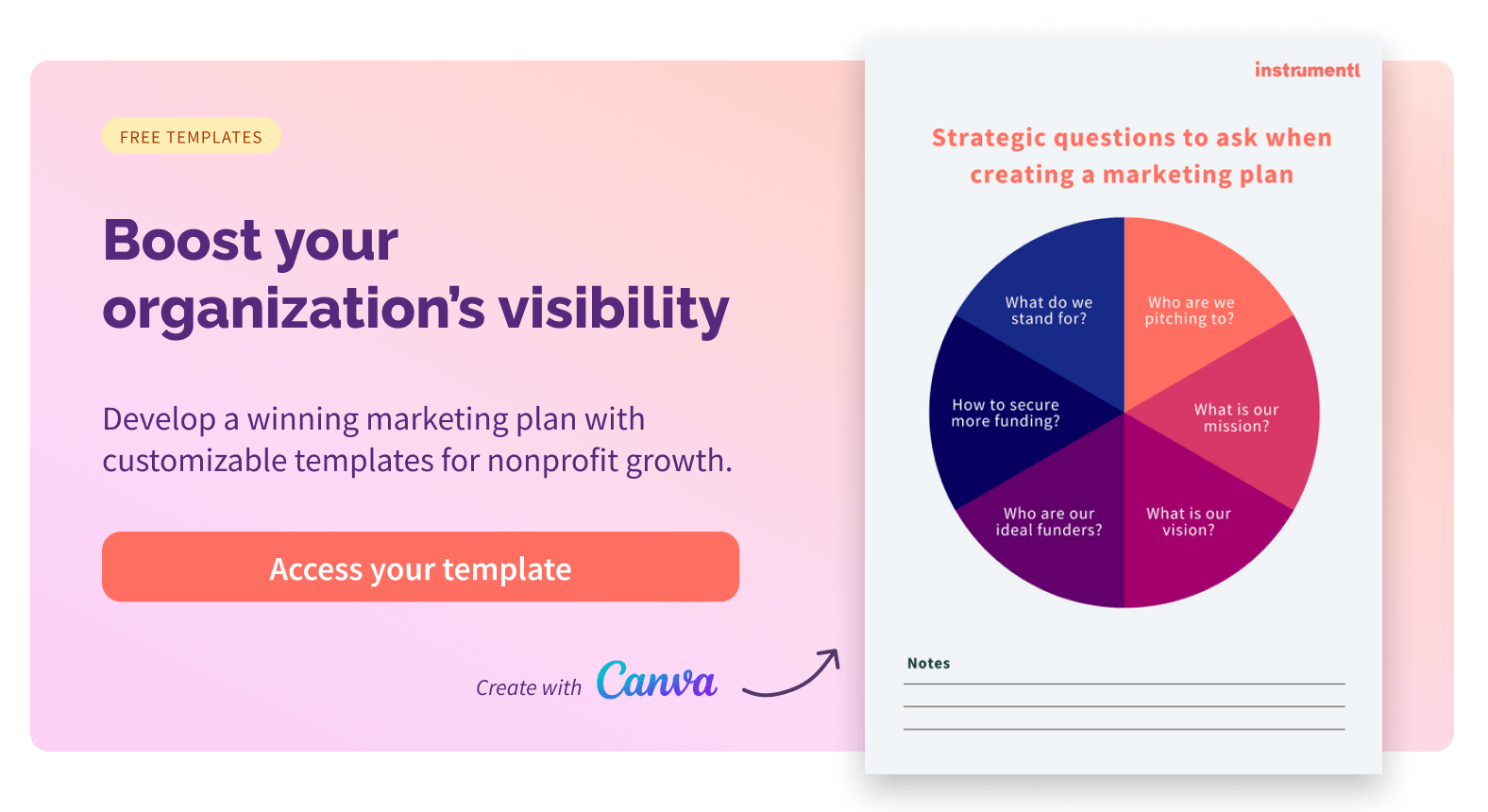 Nonprofit Marketing Plan Templates