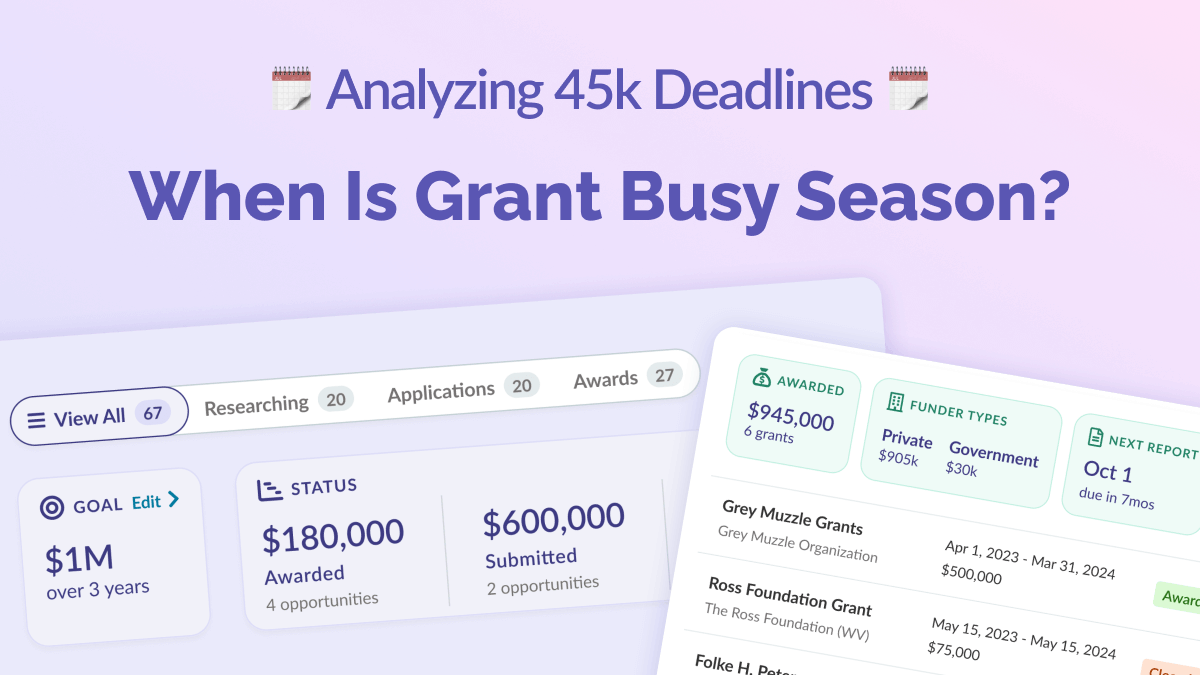 Grant busy season report by Instrumentl