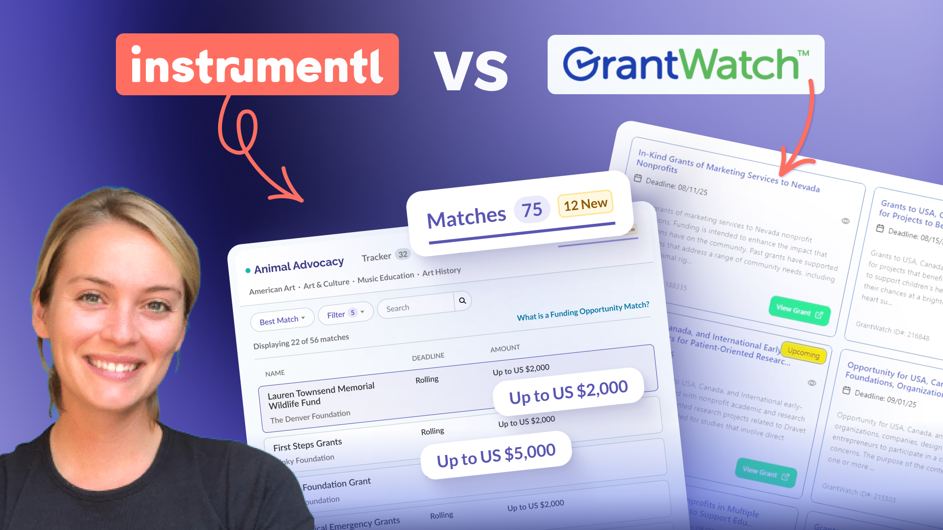GrantWatch vs. Instrumentl Teardown
