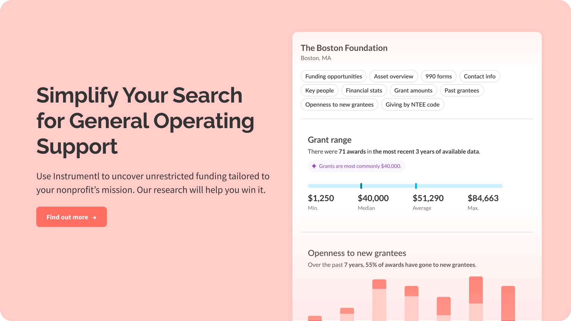 Simplify Your Search for General Operating Support
