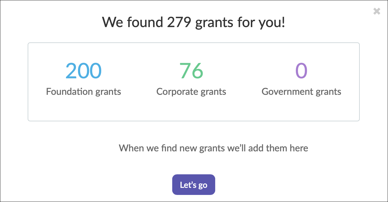 Top grant matches