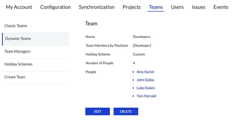 Functional (Dynamic) team