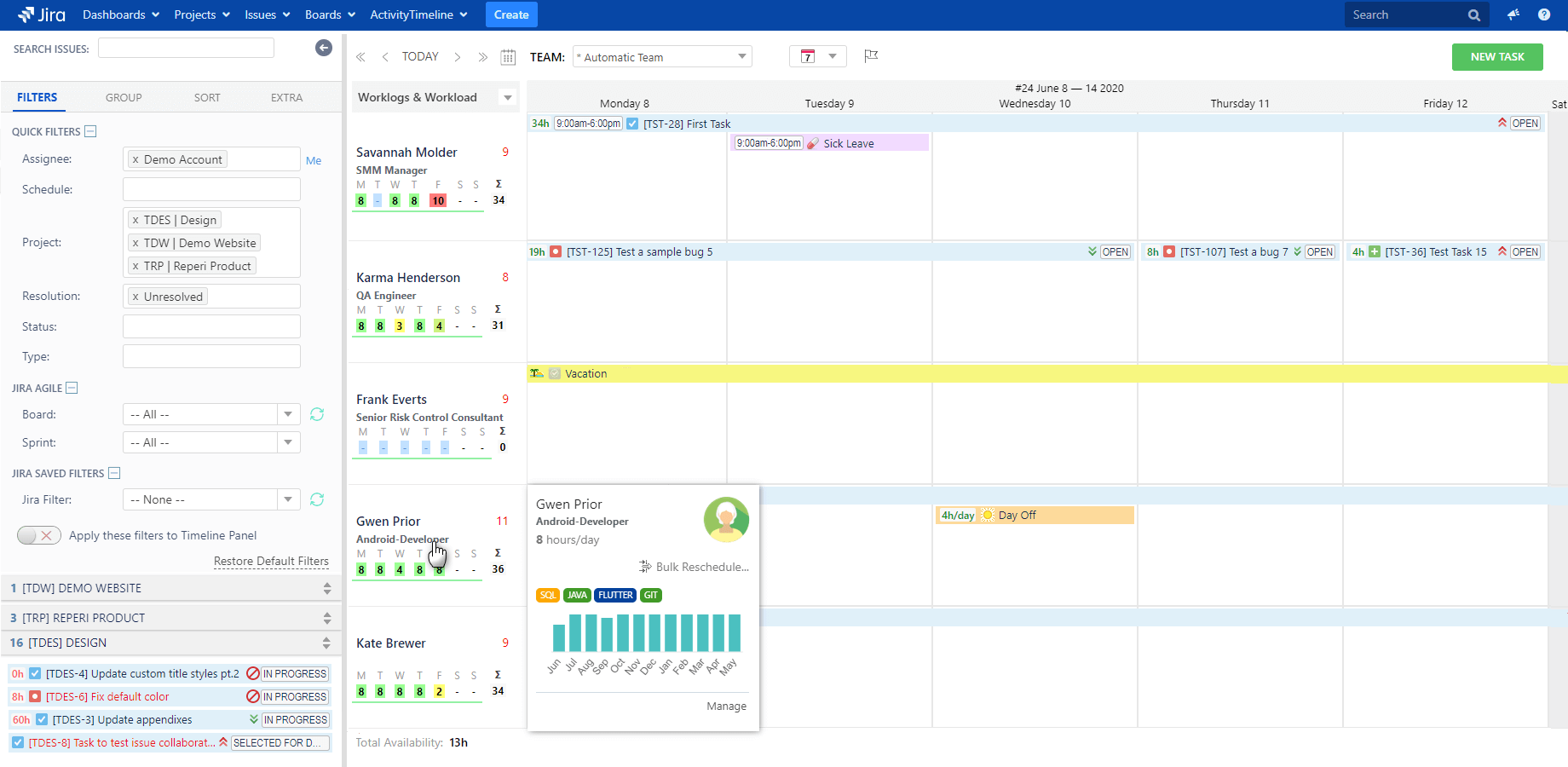 ActivityTimeline Functional (Dynamic) team