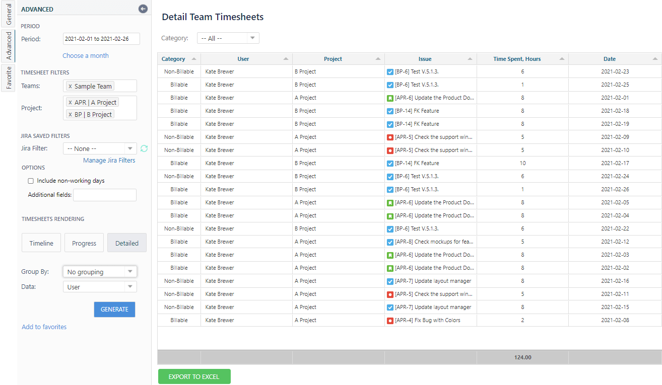 Administración de recursos para Jira 