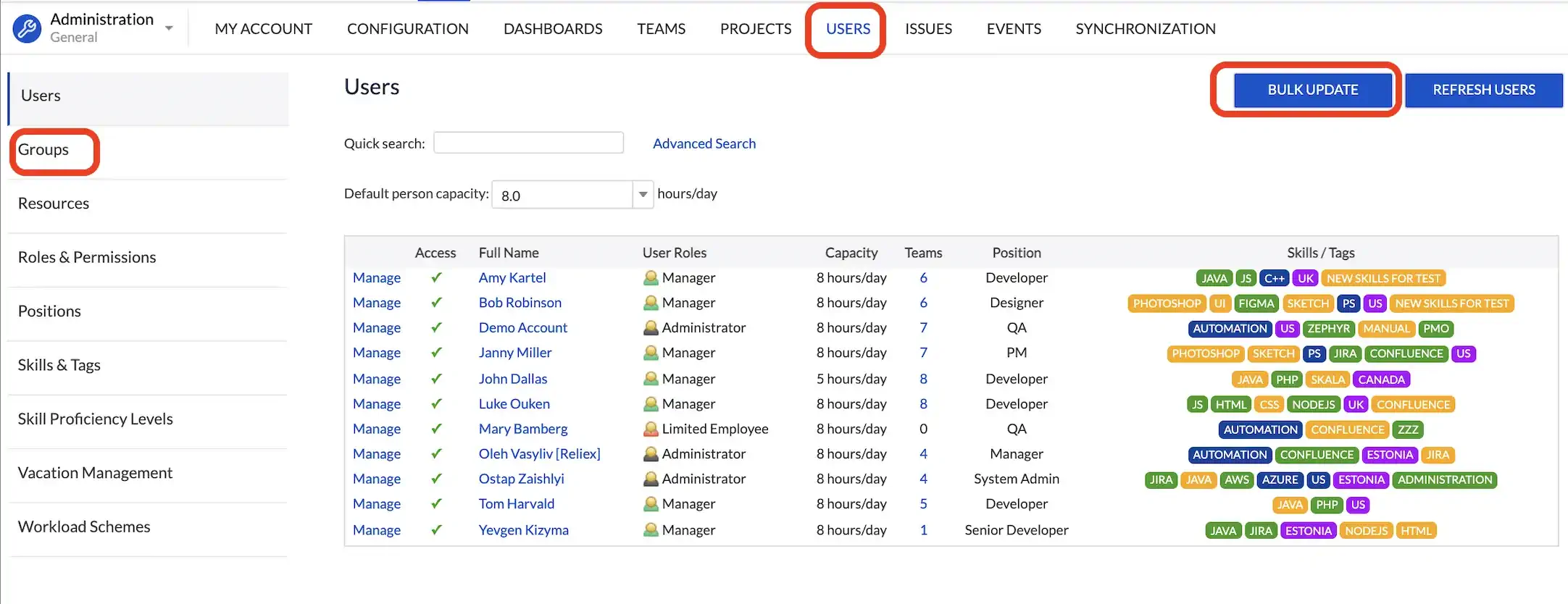 ActivityTimeline Group