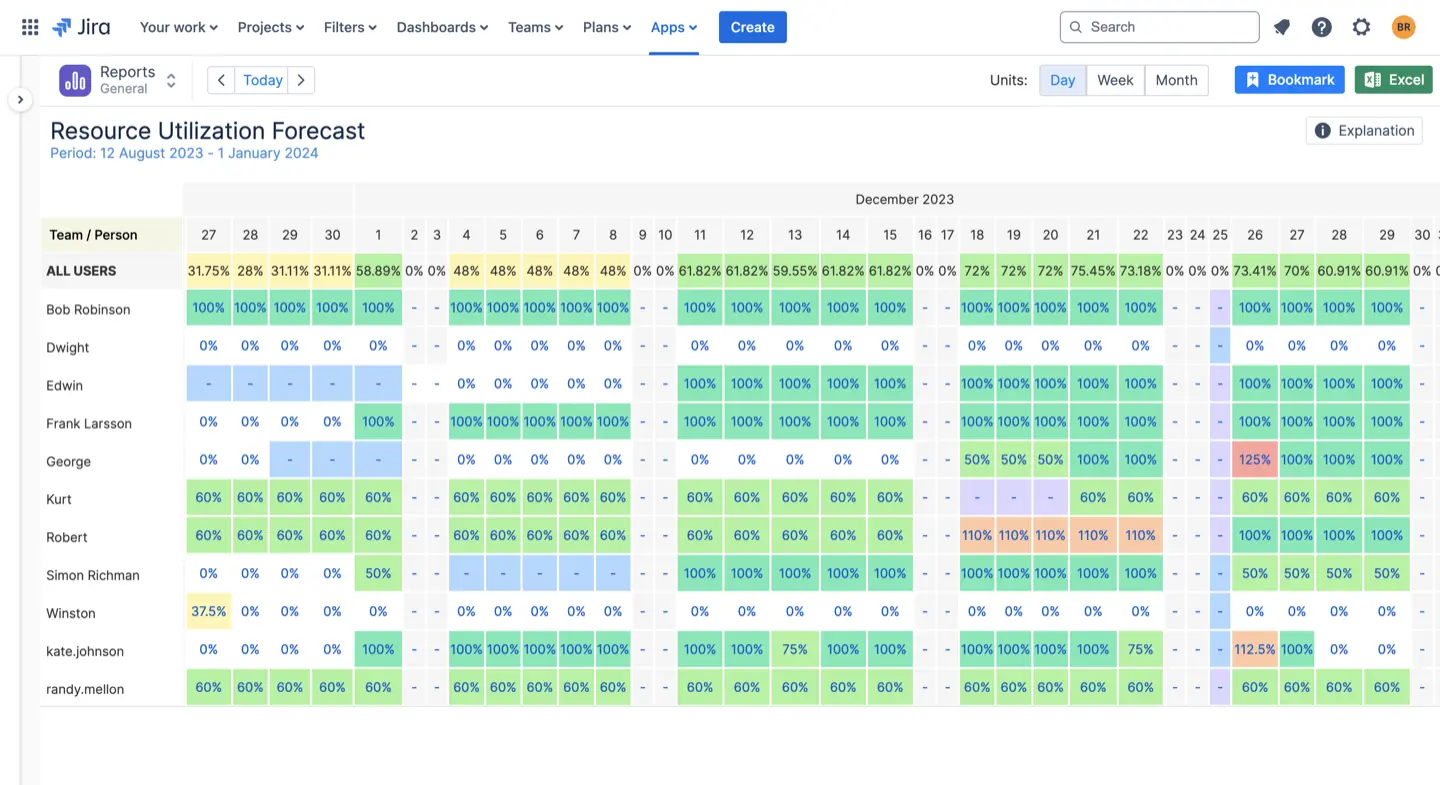 Resource Management for Jira 
