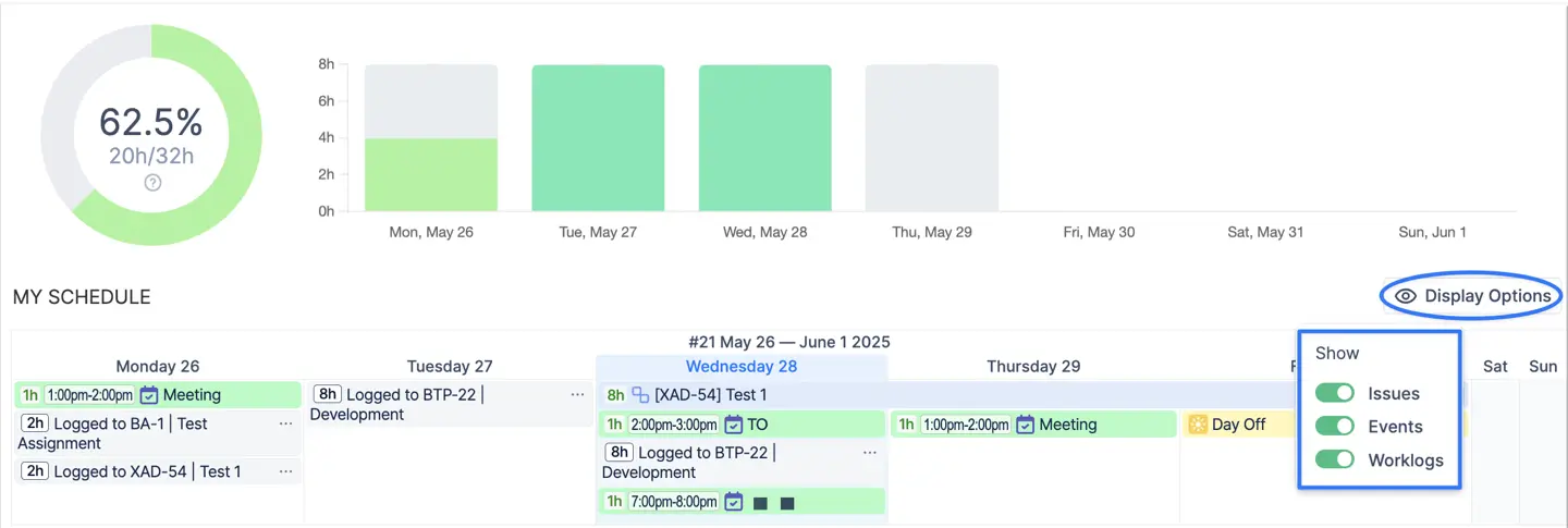 Resource Management for Jira