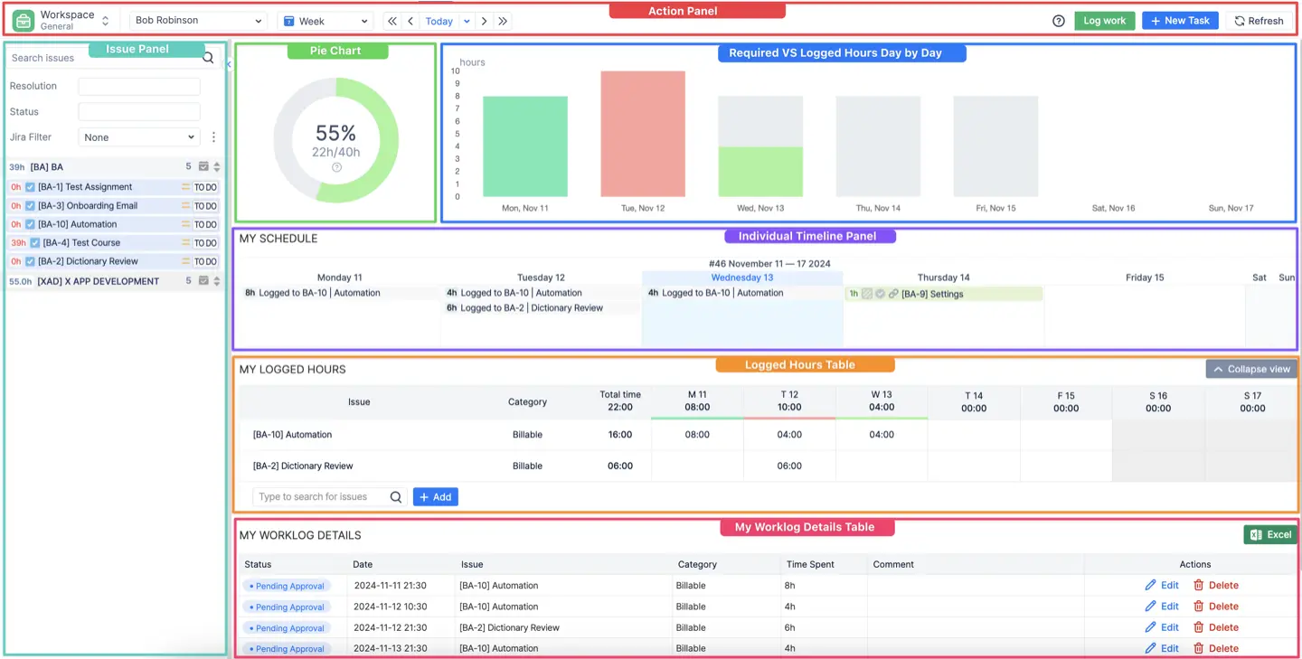Resource Management for Jira 