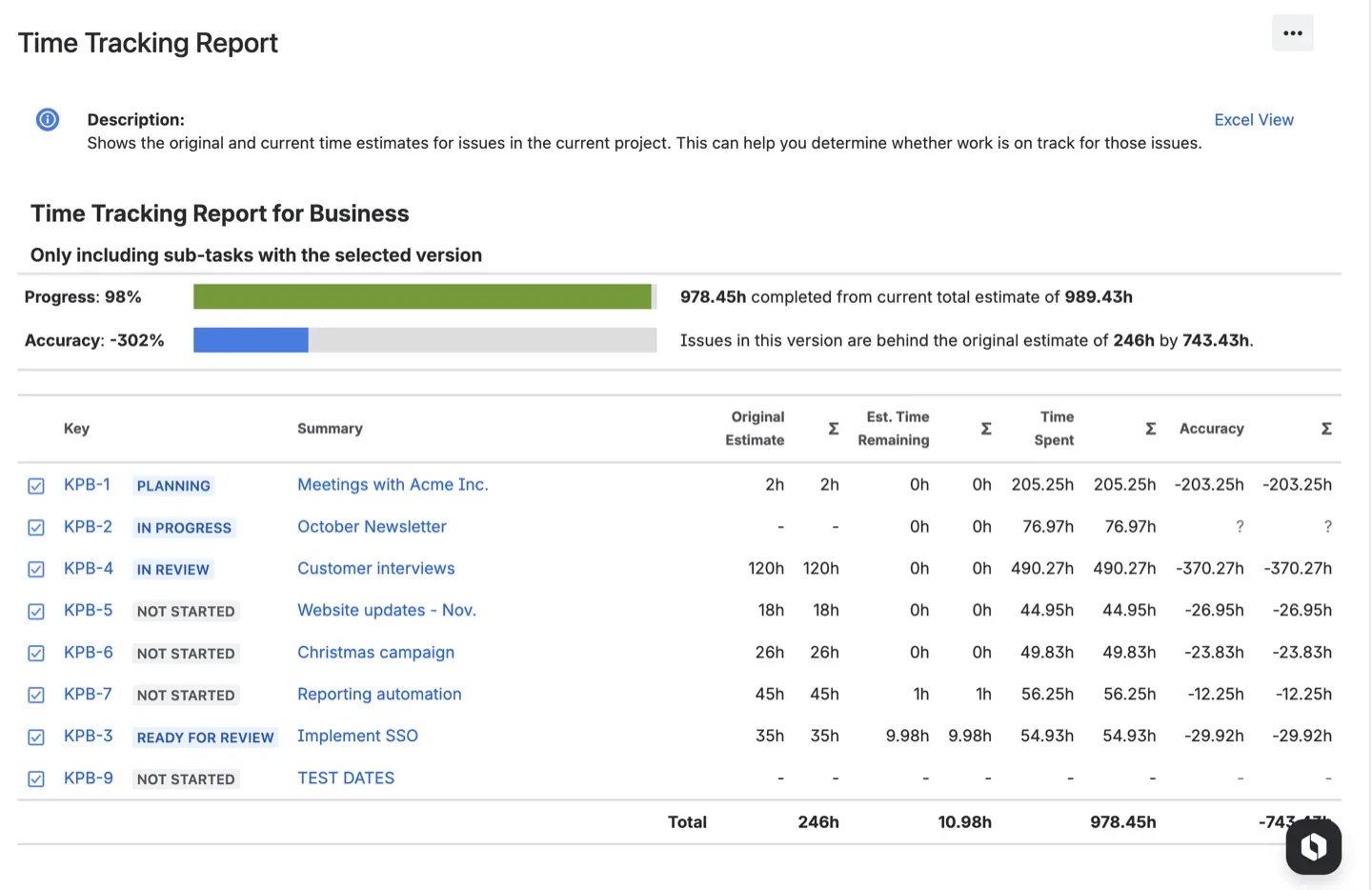 Jira Time Tracking Report