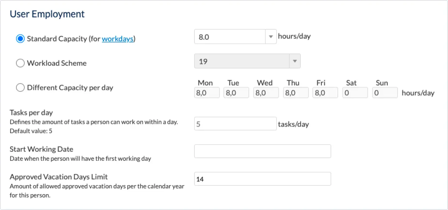 Time estimate format