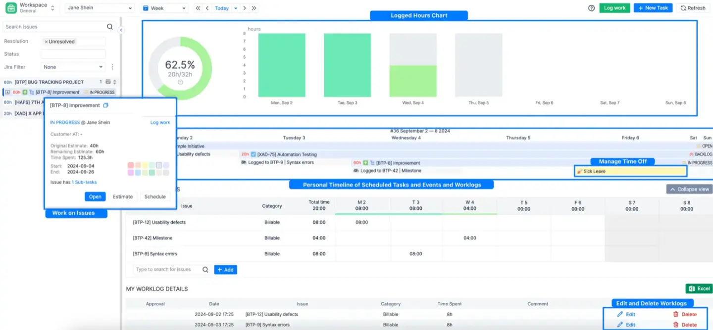 The Workspace in Activity Timeline