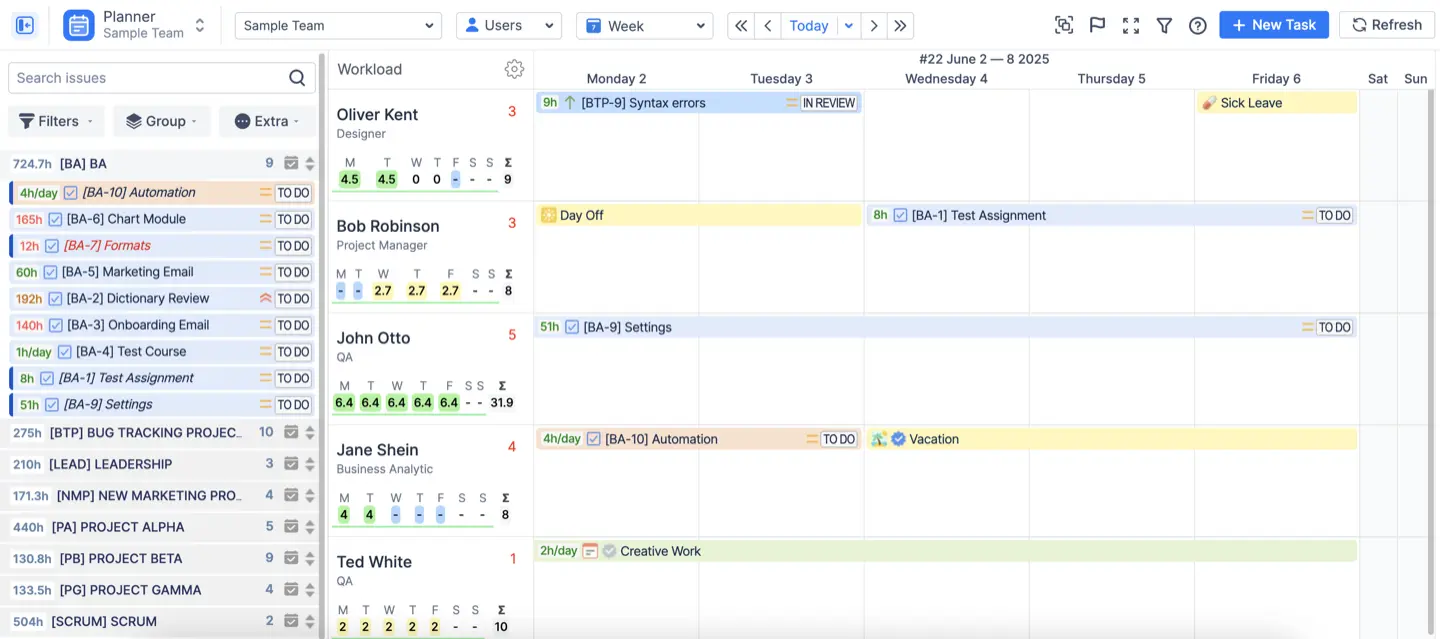 Planner in ActivityTimeline