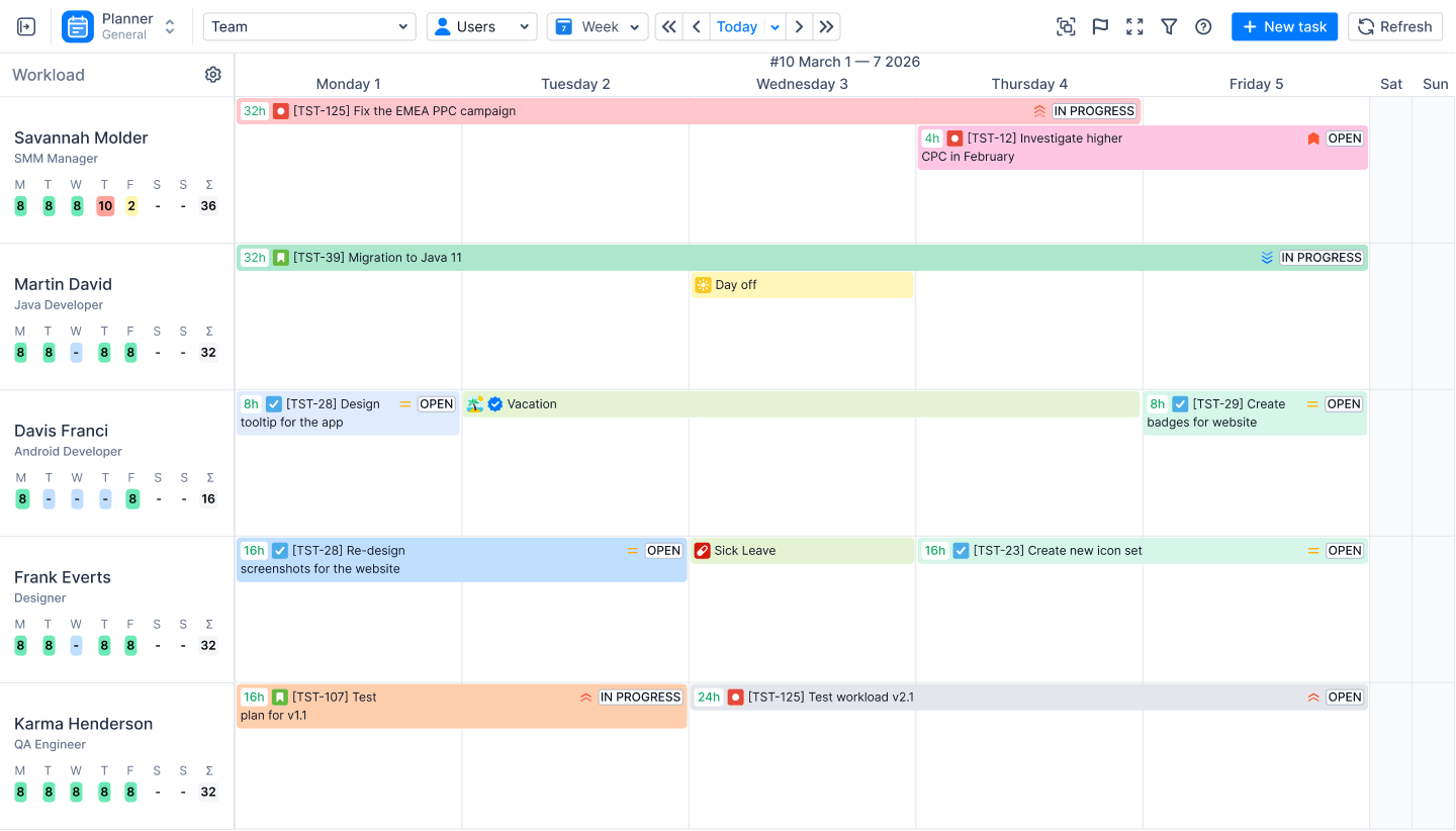Planner