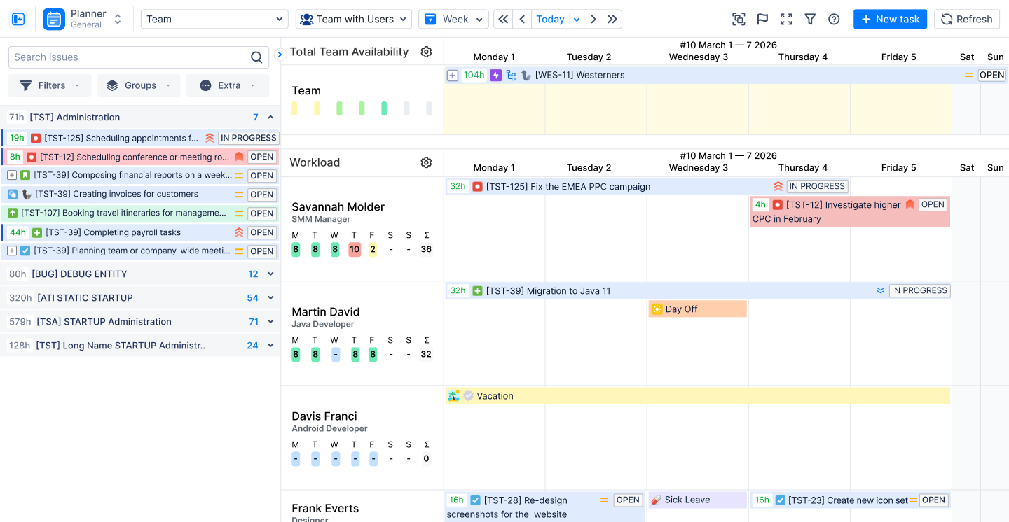 Basic Planner Features