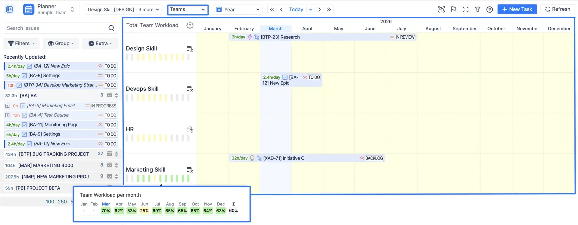 The Planner in Team view, one year scope
