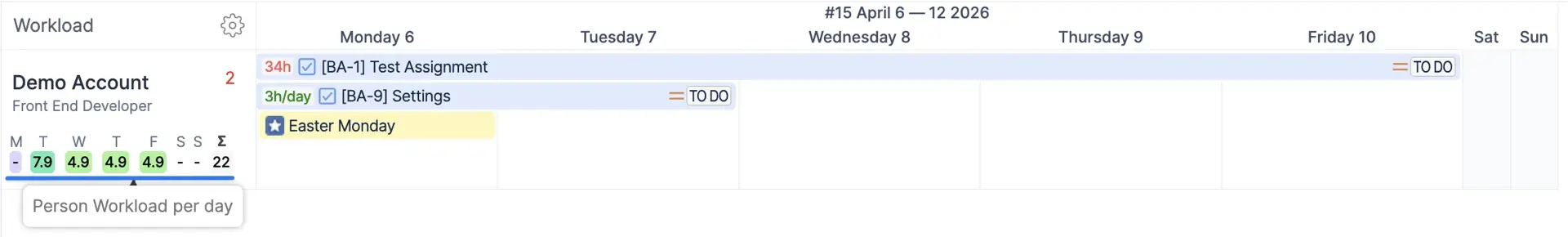 Personal timeline workload