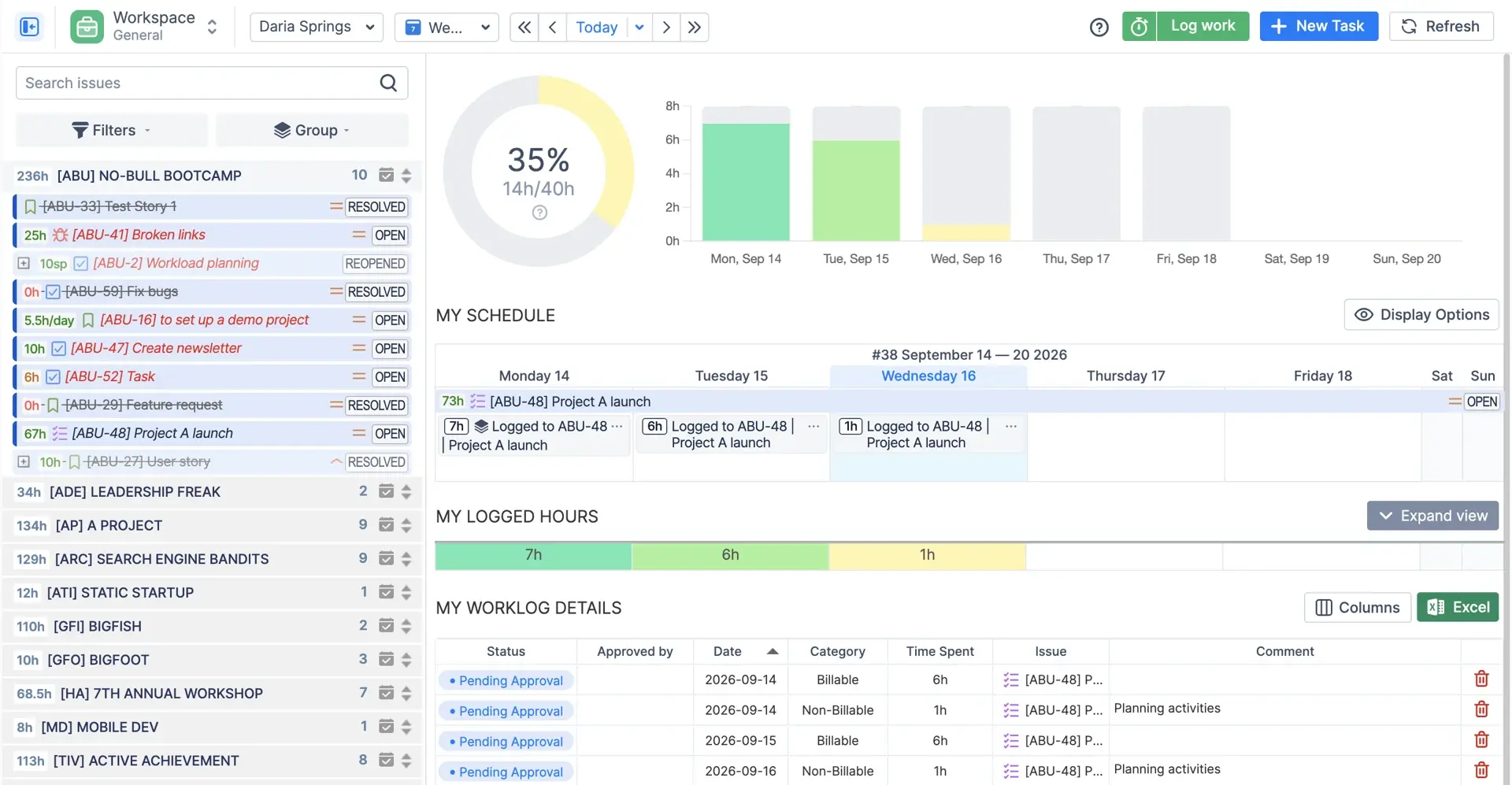 One personal timeline in Workspace mode across a week where "today" falls on Wednesday. Monday and Tuesday show logged hours (worklog items and the indicator reading actuals), Wednesday onward shows planned issues.