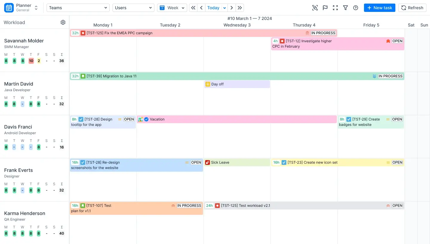 A close crop of personal timelines over one week, indicators showing green, one red day, one blue vacation day and two yellow days. 