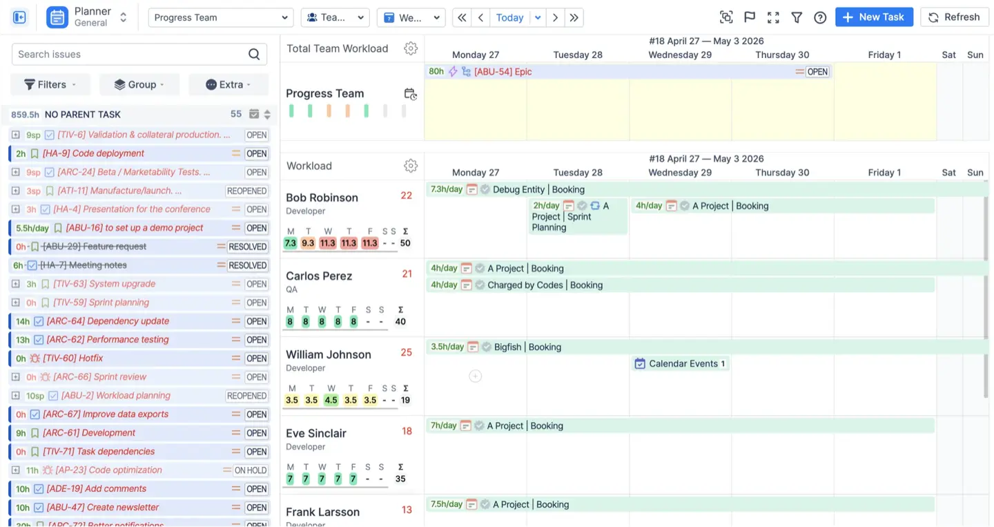 The Planner in Team with Users view, one-week scope, one team of five with a team-level booking on the team row. 