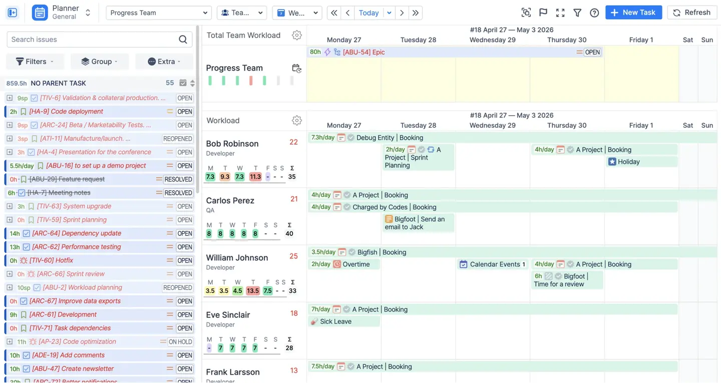 A two-week personal timeline with a booking, a partial day off, a vacation and an imported calendar event, so the reader sees they look different from issues.