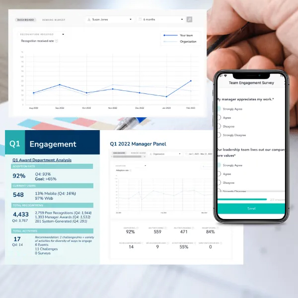 Image is a background image with product screenshots on top. Back ground image is an image of a bar graph and a man holding a pen pointed towards the bar graph on a piece of paper. The screenshots overlaying the image display employee experience insights and team-building program statistics from existing Cooleaf customers.