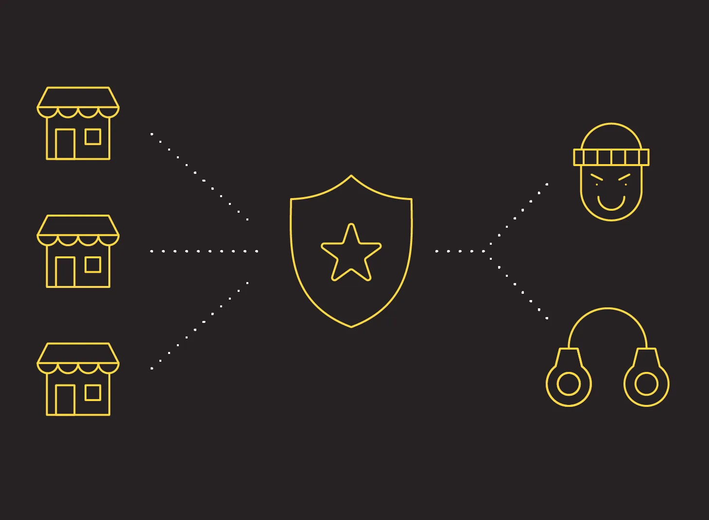 How 20 Stores Crowd Sourced Intel to Help Police Stop a $16,000 Crime Spree