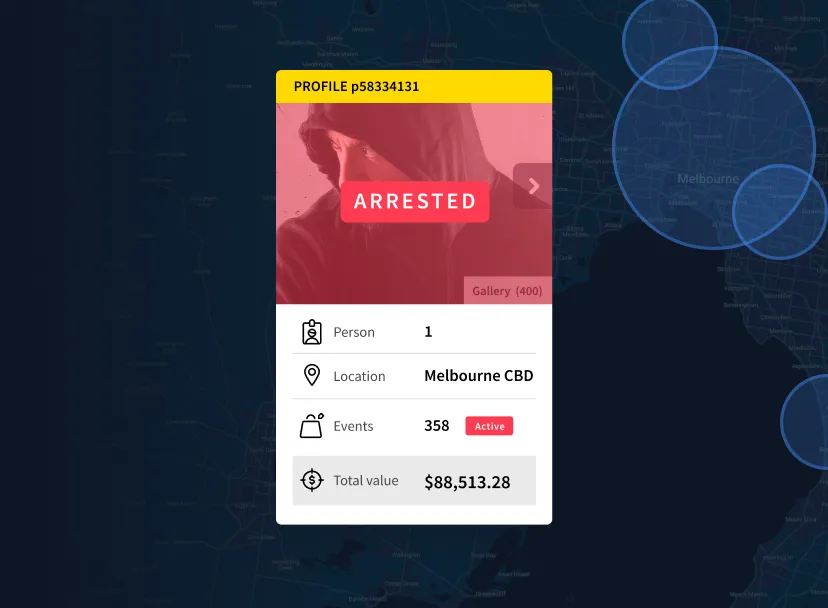 Safer stores and communities with Auror